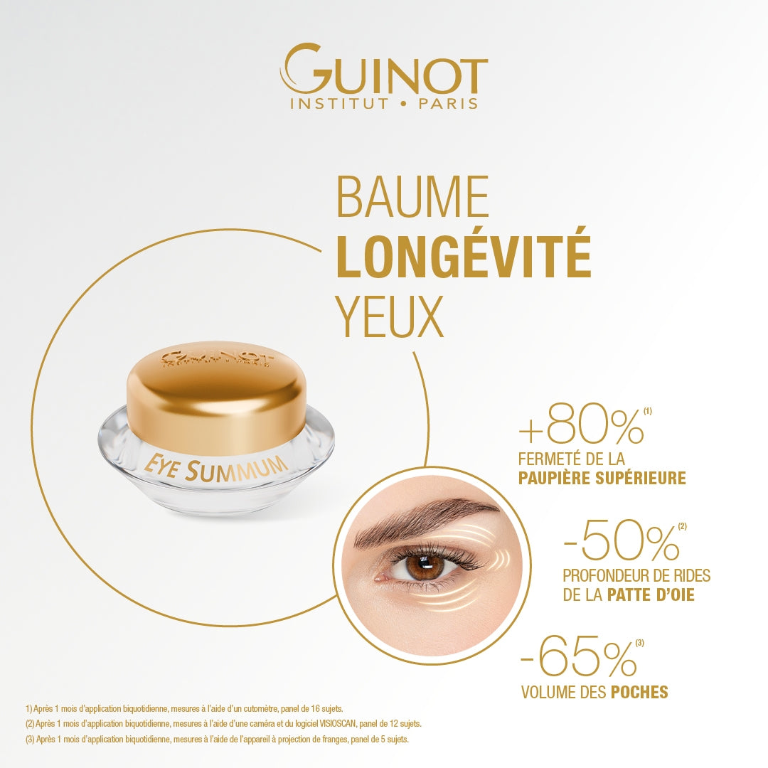 BAUME EYE SUMMUM- le soin des yeux contre les signes de l'âge et de fatigue