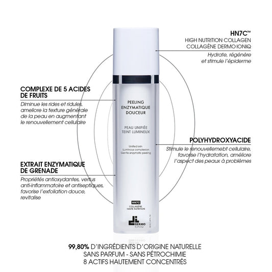 MASQUE SUBLIMATEUR - booster d'éclat fermeté