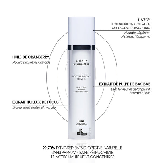 Masque sublimateur - booster d'éclat fermeté HN7C-dermoioniq